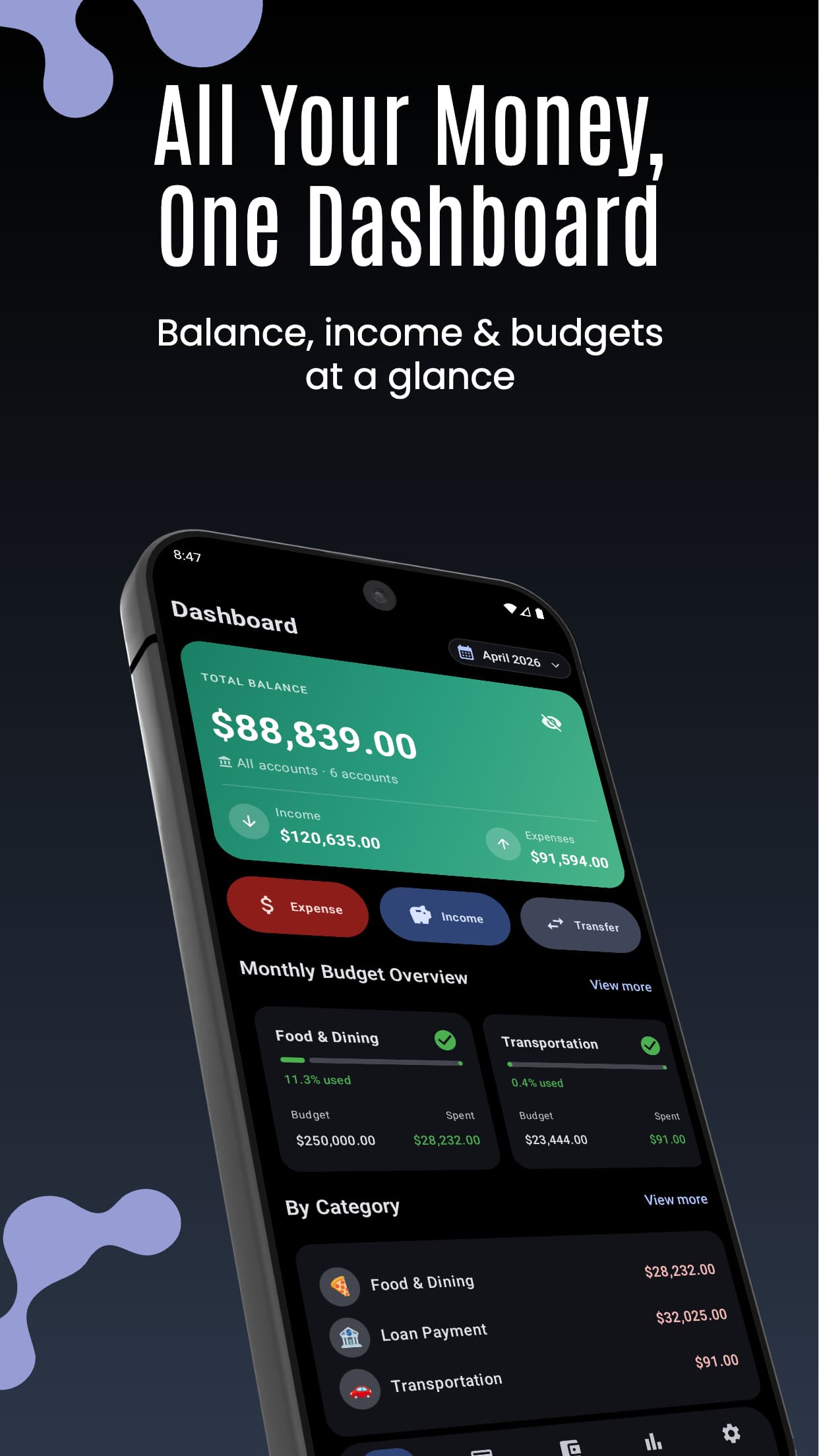 SpendWise home and balance overview